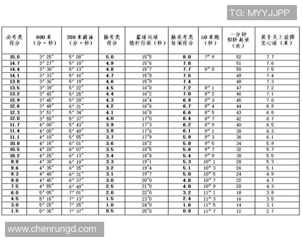 中考体育足球运球技巧全面解析助力学生提升运动水平与考试成绩